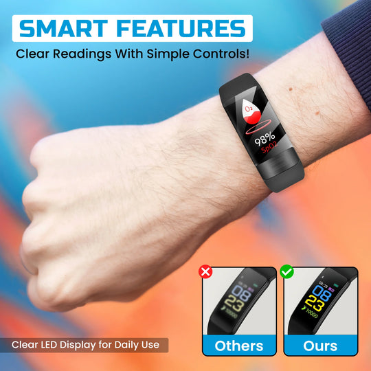 Senior Smartwatch - Activity Tracking - LED Display