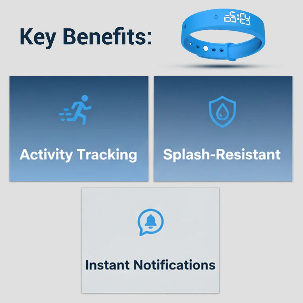 Smartwatch - Activity Tracking - Notification Alerts