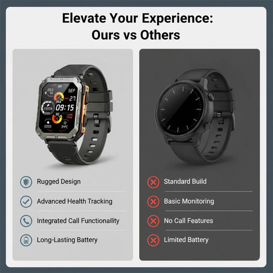 Smartwatch - Rugged Design - Health Tracking