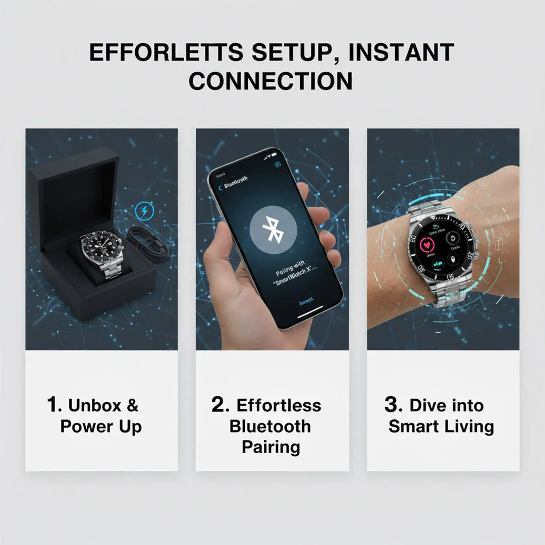 Smartwatch - Bluetooth Connectivity - Activity Tracking