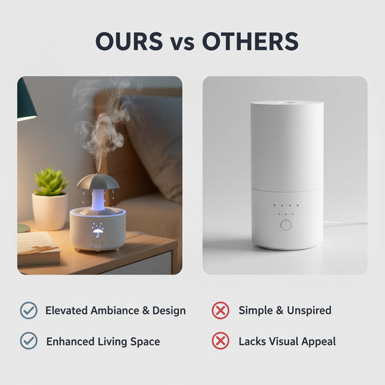 Air Humidifier - Aroma Diffuser - LED Lighting