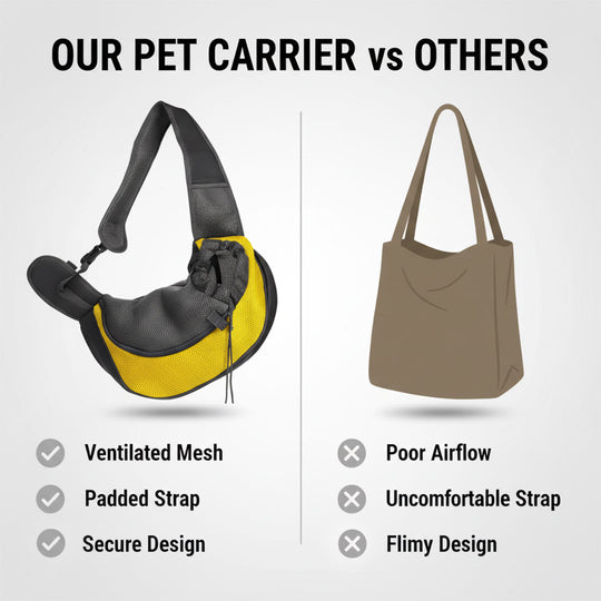 Pet Carrier Bag - Shoulder Design - Ventilated Material