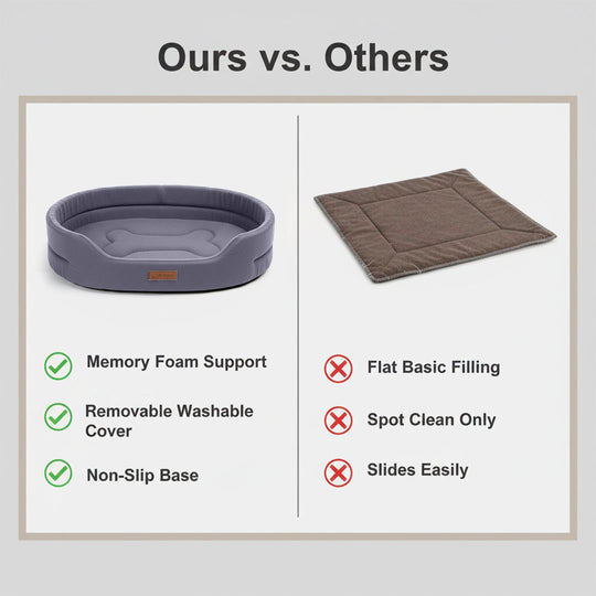 Dog Bed - Memory Foam - Washable Cover