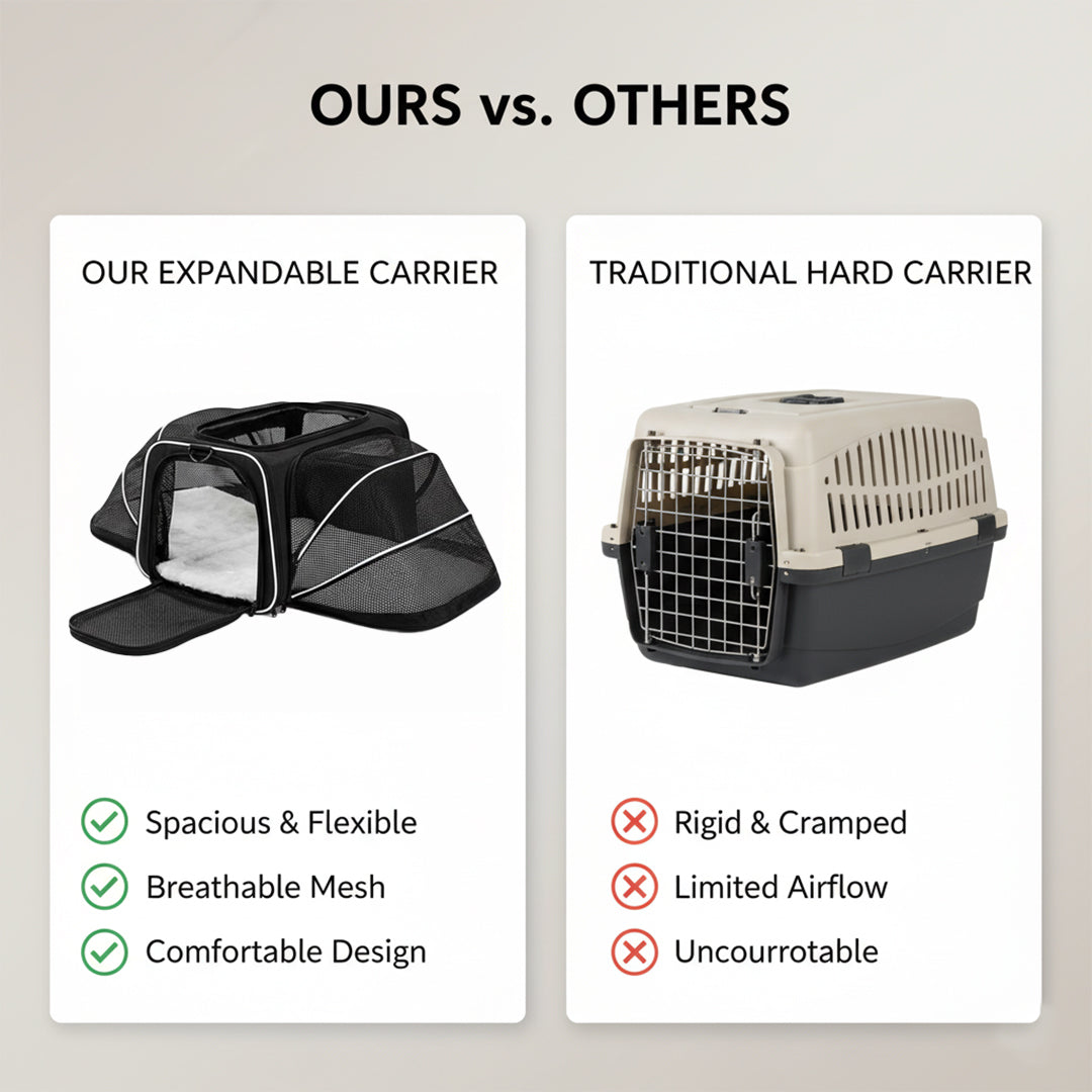 Expandable Pet Carrier - Travel-Friendly - Mesh Design