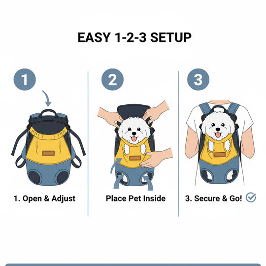 Hands-Free Pet Backpack - Small Pets - Secure Fit