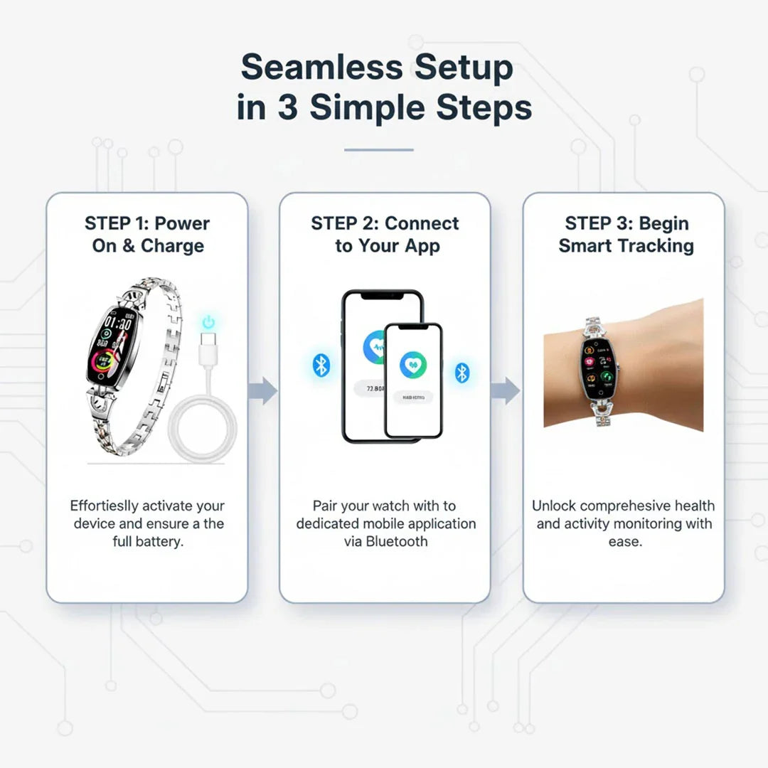 Smart Fitness Watch - Bracelet Strap - Health Tracker