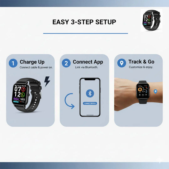 Smartwatch - Wellness Tracking - Activity Monitor