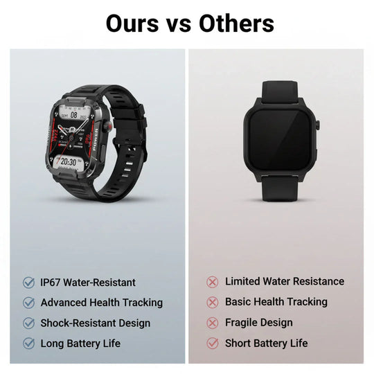 Smartwatch - Shock-Resistant - Health Tracking