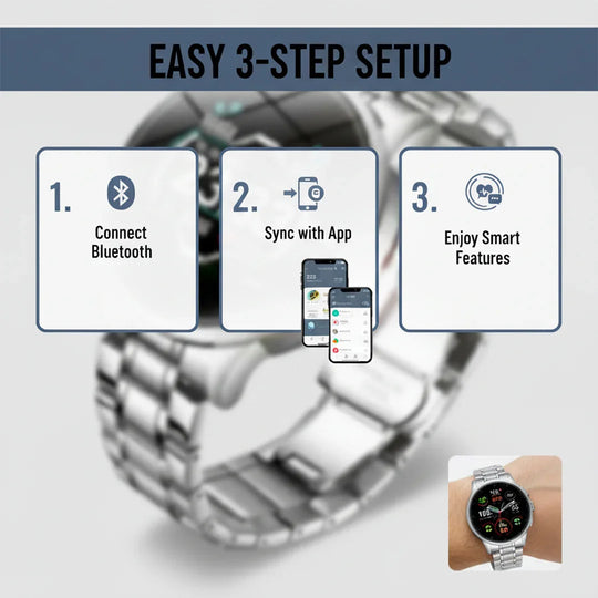 Smartwatch - Fitness Tracking - Notification Display