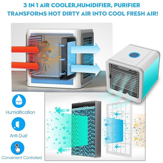 Air Cooler - Portable Humidifier - Air Purifier