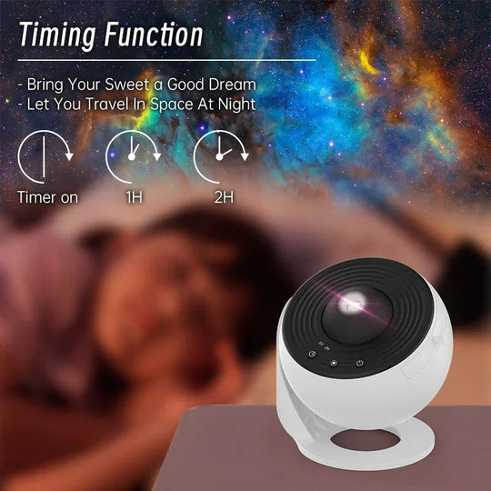 Children's Projector - Starry Sky - USB Powered