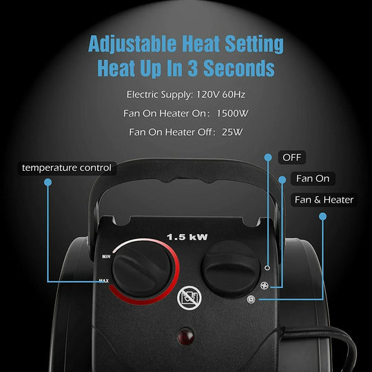Electric Heater Fan - Greenhouse Use - IPX4 Rated