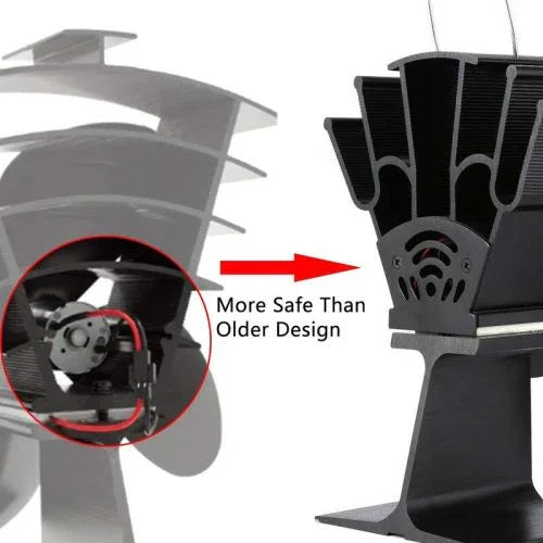 Fireplace Fan - Heat Powered - 4 Blade