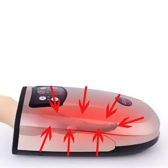 Hand Massager - Air Compression - Finger and Palm Massage Device