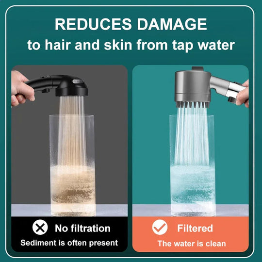 High-Pressure Showerhead - Filtration System - Water-Saving Design