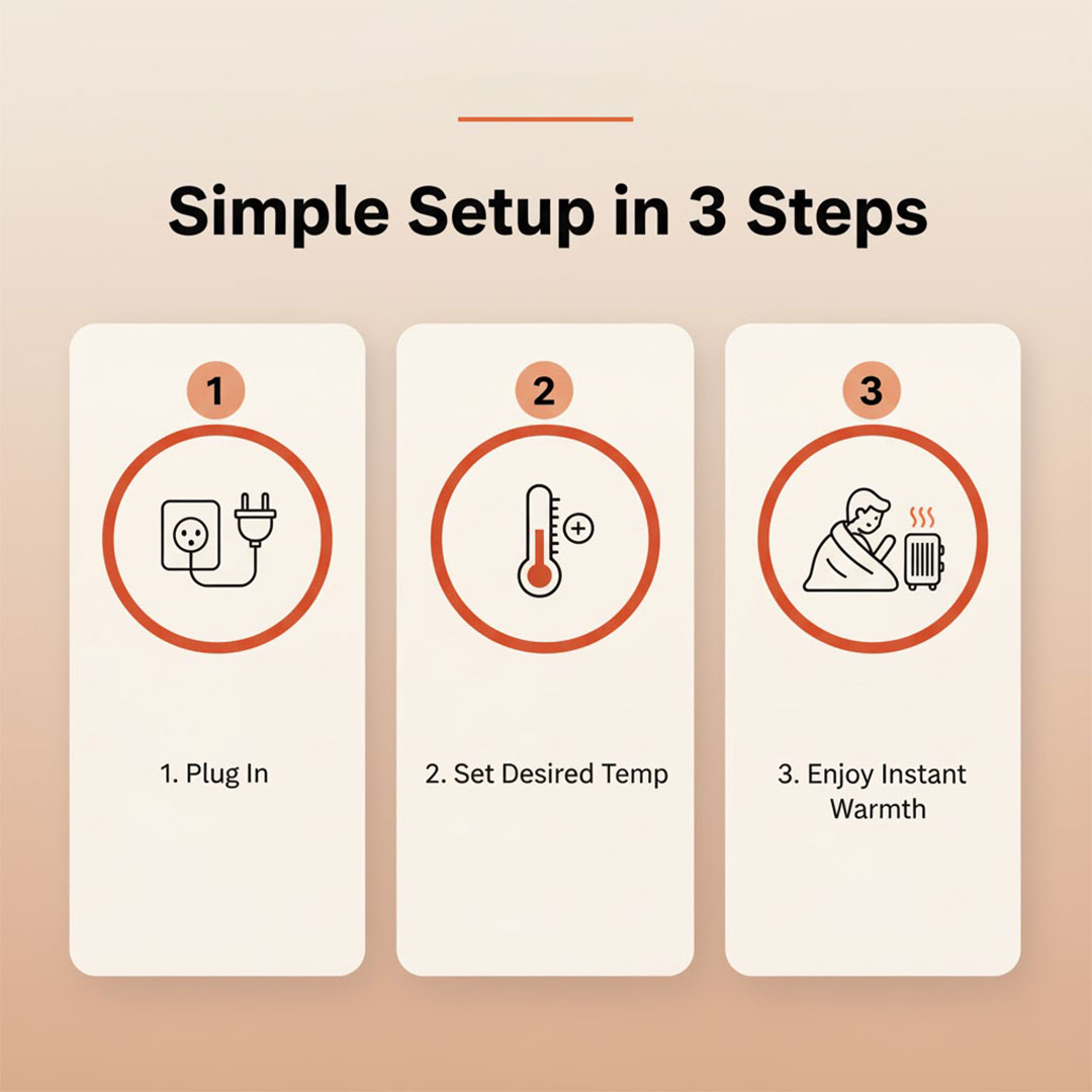 Mini Heater - Portable Electric - Wall Mounted