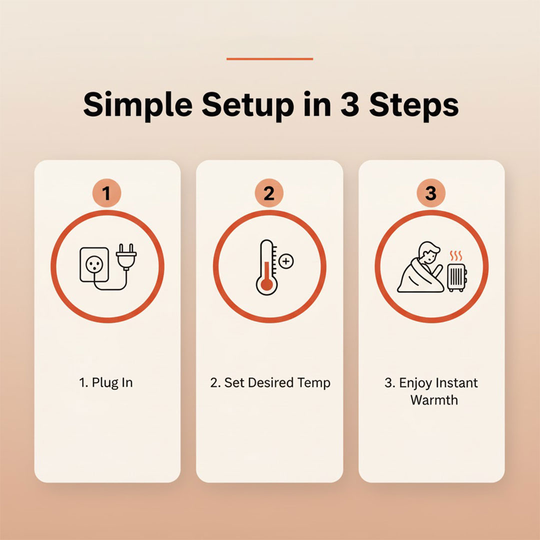 Mini Heater - Portable Electric - Wall Mounted