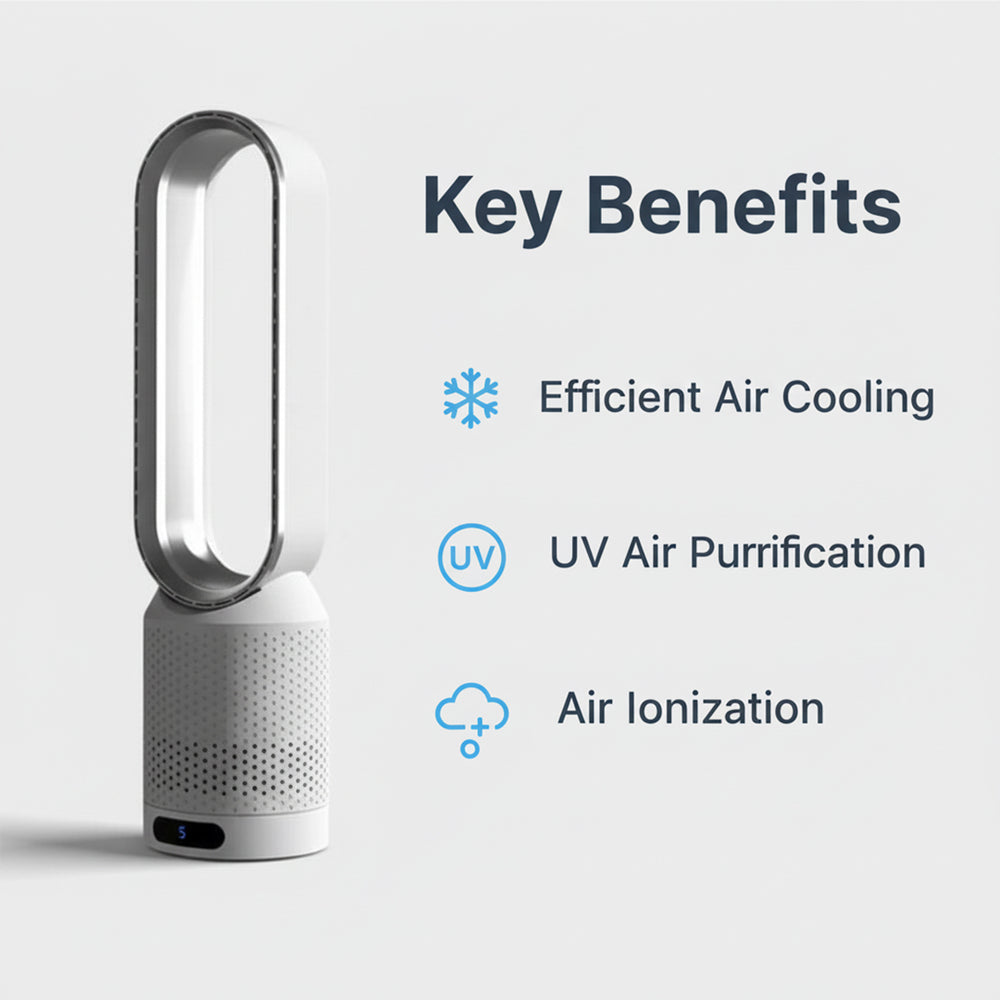 Air Cooler - UV Purifier - Ionizer