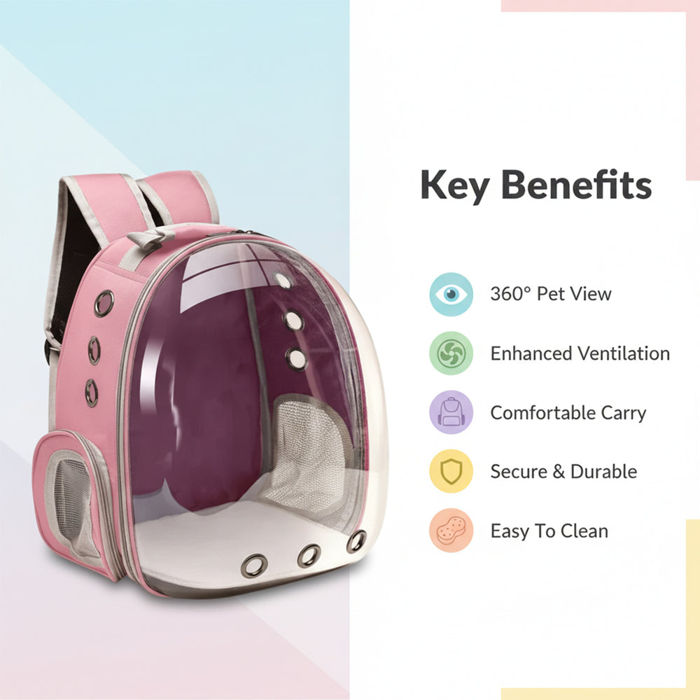 Pet Carrier - 360° View - Secure Design