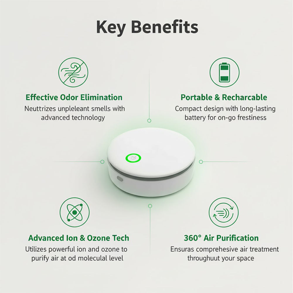 Portable Air Purifier - Odor Eliminator - Rechargeable