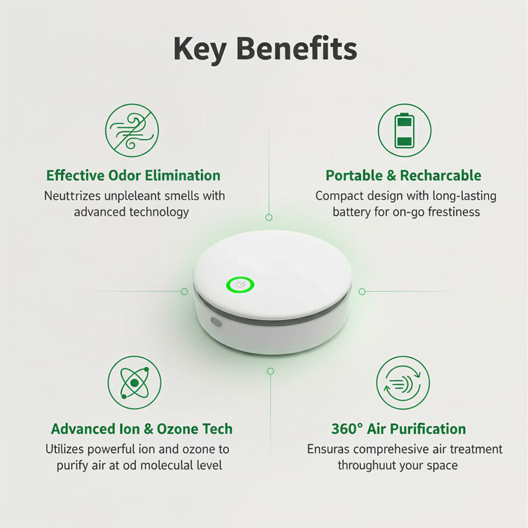 Portable Air Purifier - Odor Eliminator - Rechargeable