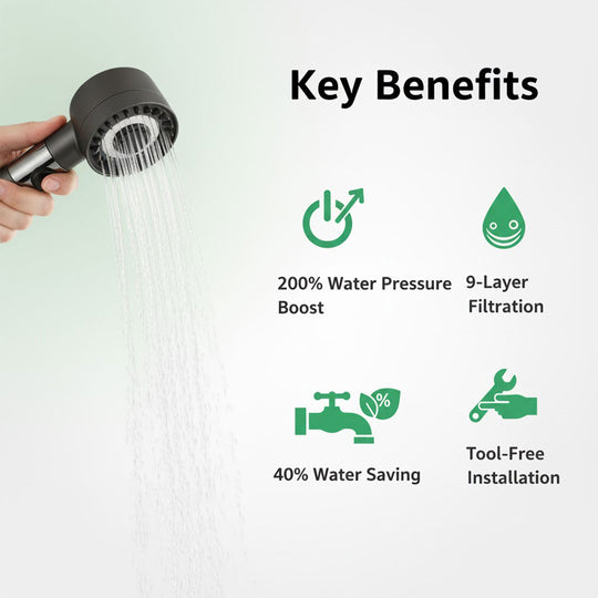High-Pressure Showerhead - Filtration System - Water-Saving Design