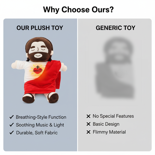 Jesus Plush Toy - Breathing Feature - Lighting Option