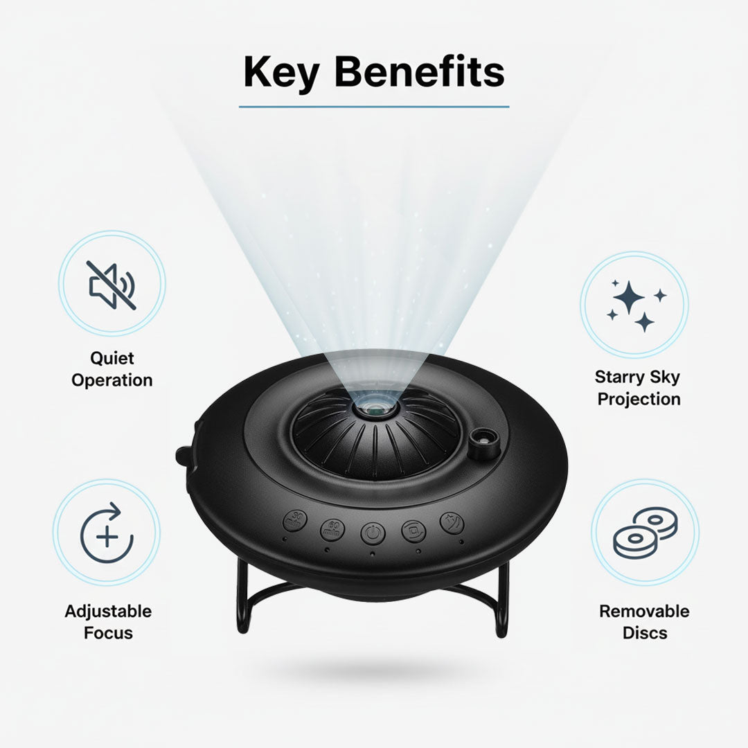 Galaxy Projector - Night Sky - Home Decor