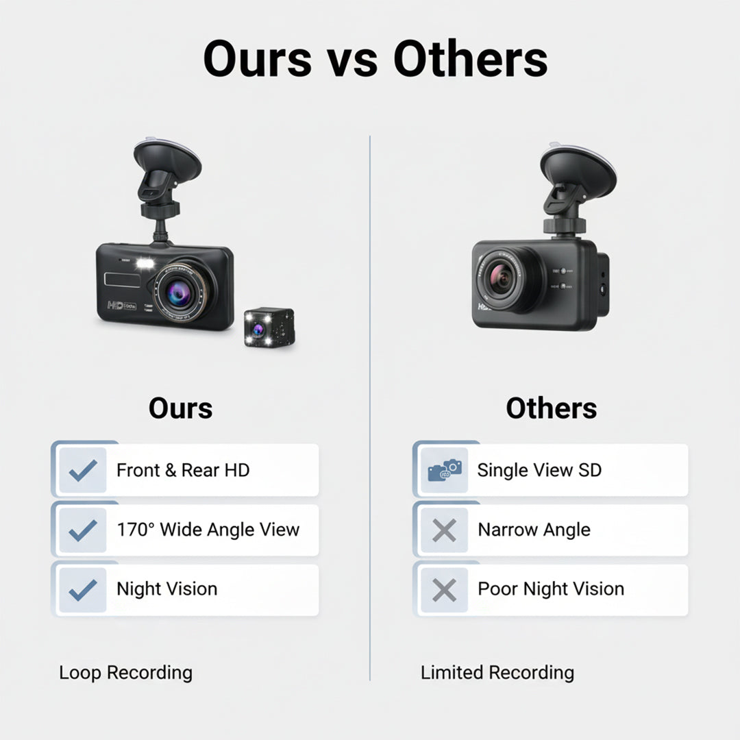 Dual Dash Camera - Front Rear - 170° Angle