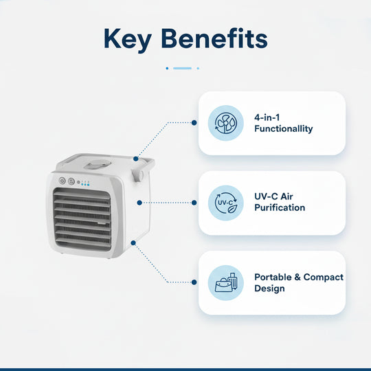 Portable Air Conditioner - Humidifier - Purifier