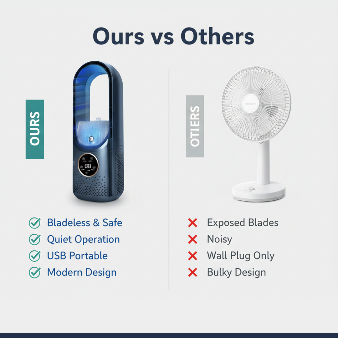 Bladeless Cooling Fan - Portable USB - Desktop Design