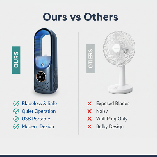 Bladeless Cooling Fan - Portable USB - Desktop Design