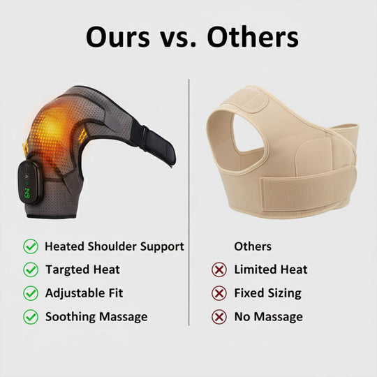 Shoulder Massager - Heat Function - Vibration Support