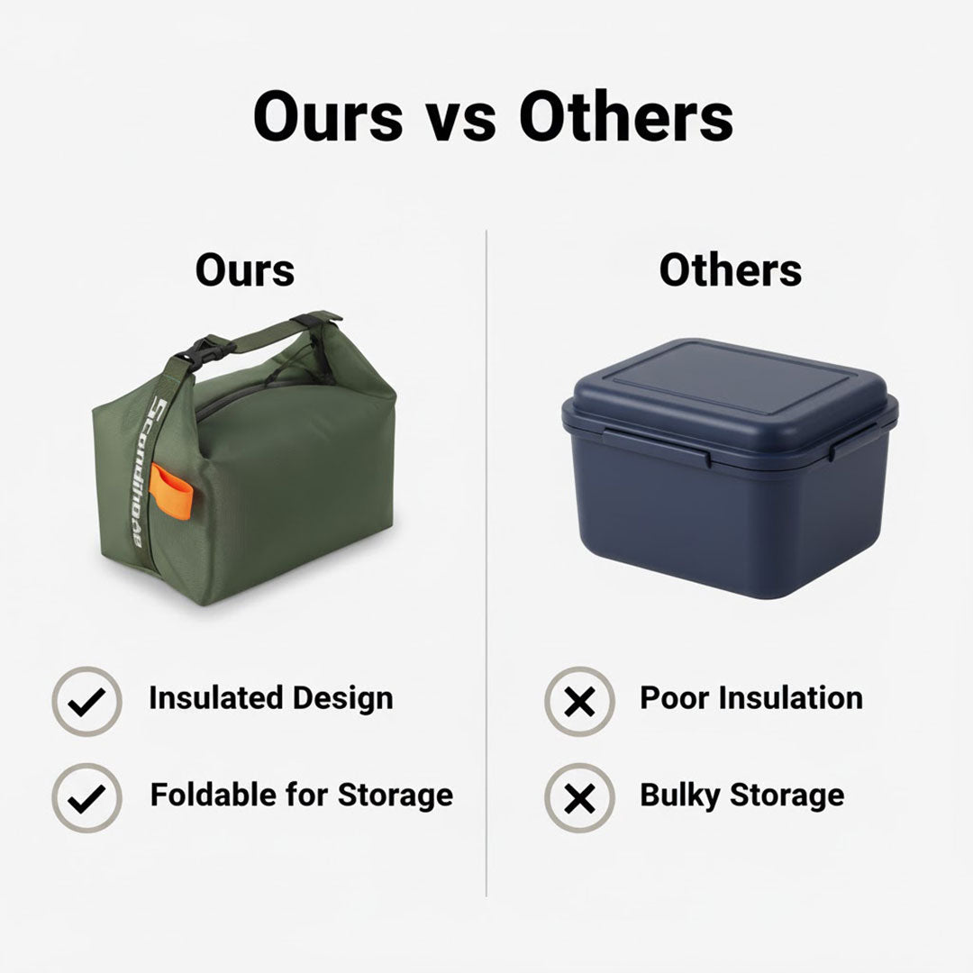 Lunch Bag - Insulated Design - Foldable Structure