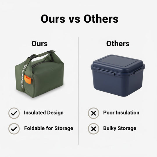 Lunch Bag - Insulated Design - Foldable Structure