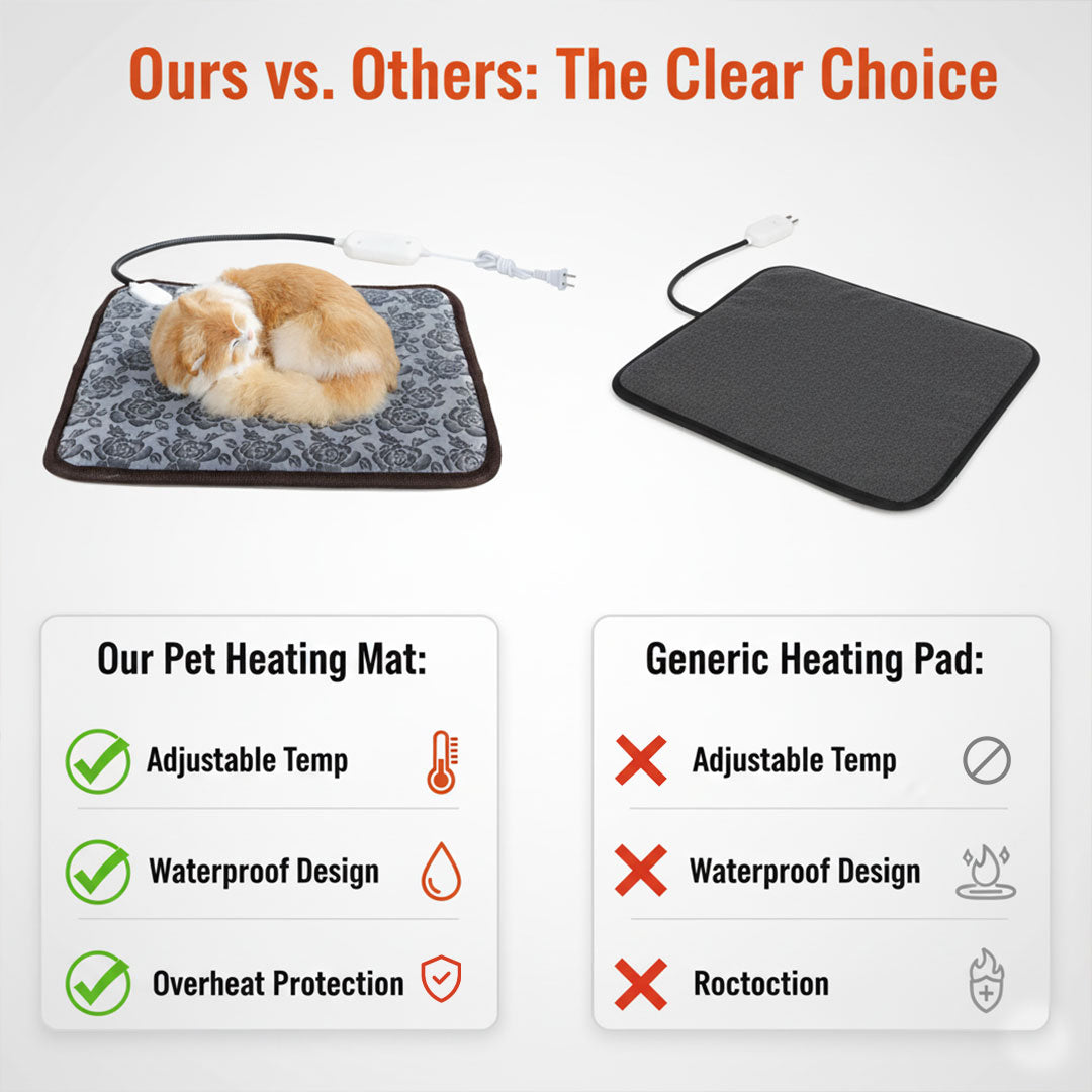 Pet Heating Mat - Adjustable Temperature - Waterproof Design
