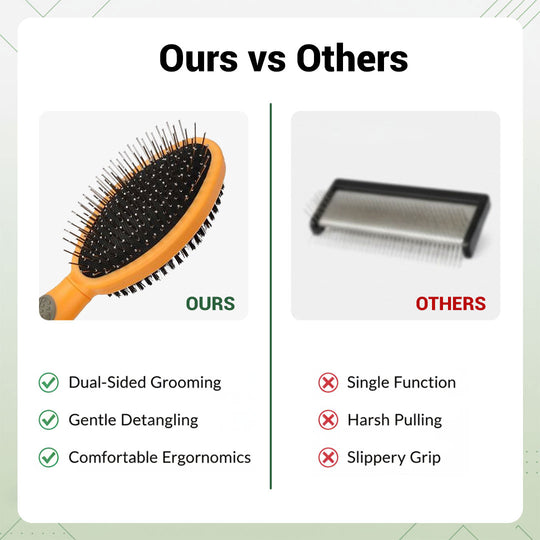 Double-Sided Pet Brush - Grooming Tool - Coat Care