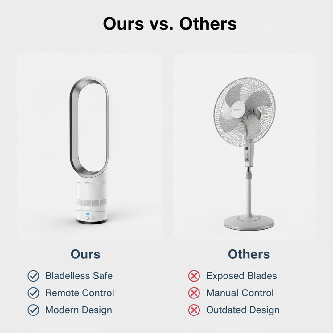 16 Inch Bladeless Fan - Remote Control - Modern Design