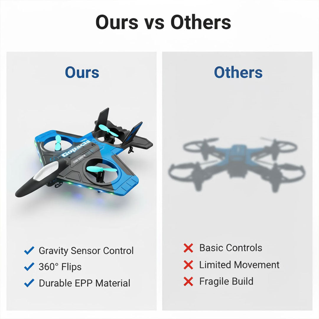 Remote Control Drone - Gravity Sensor - Blue