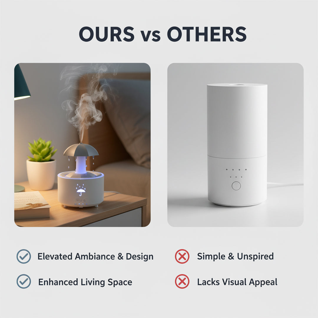 Air Humidifier - Aroma Diffuser - LED Lighting