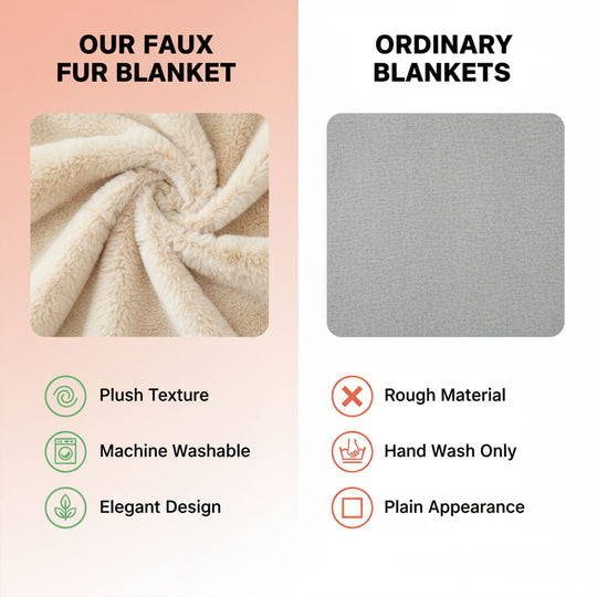 Faux Fur Throw Blanket - Textured Fabric - Elegant Design