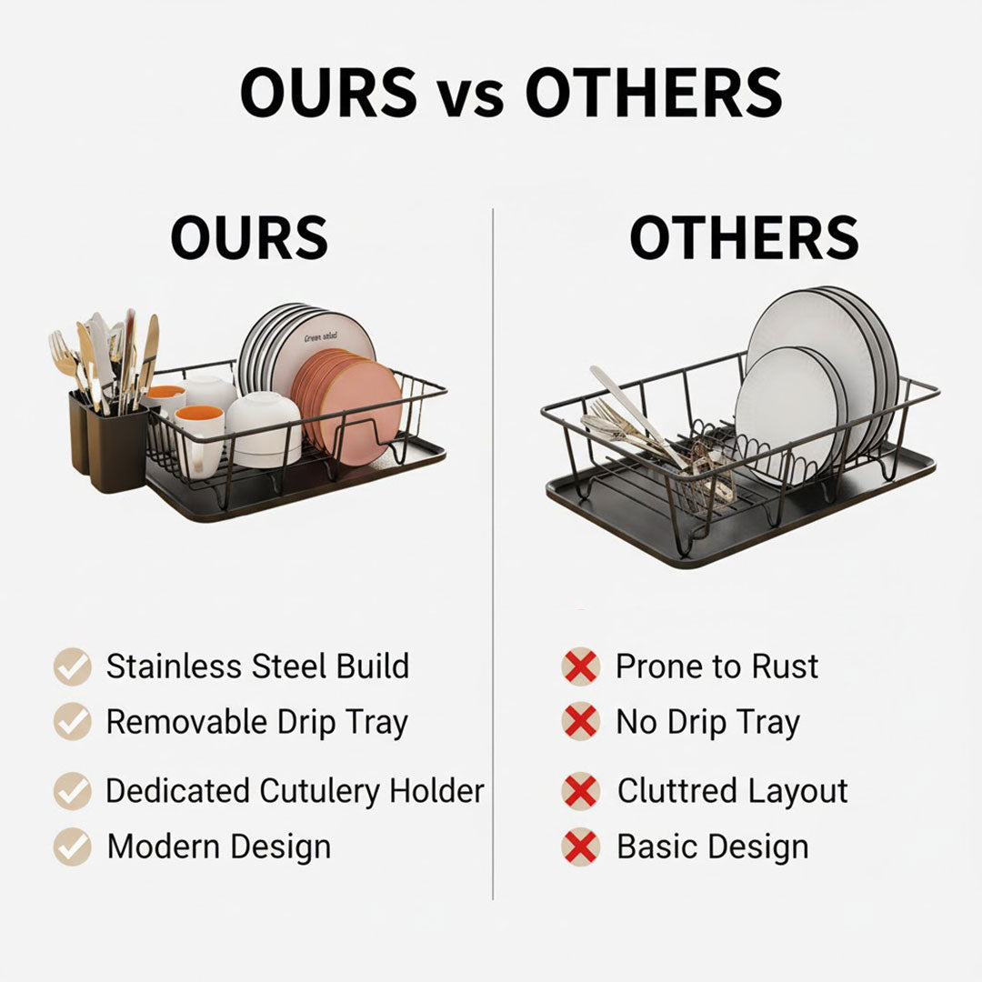 Dish Rack - Stainless Steel - Drip Tray