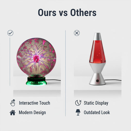 Plasma Globe Light - Touch-Activated - Home Decoration