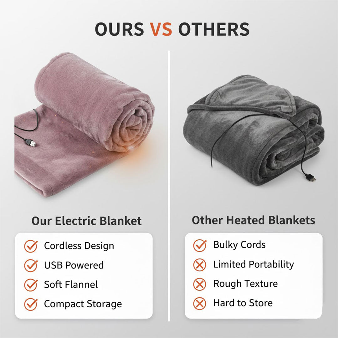 Electric Blanket - Cordless Design - USB Heated