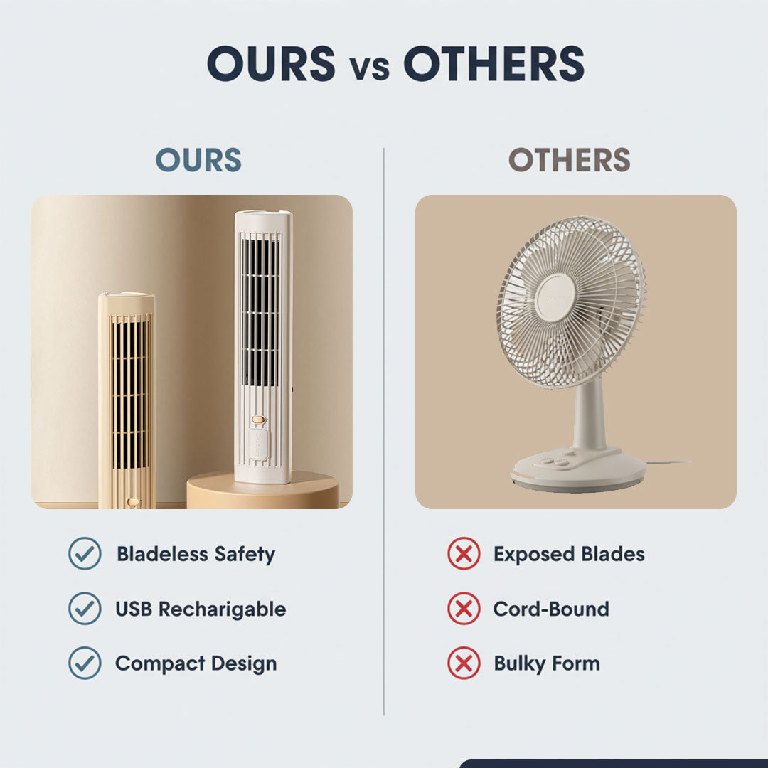 Portable Tower Fan - USB Rechargeable - Bladeless Design