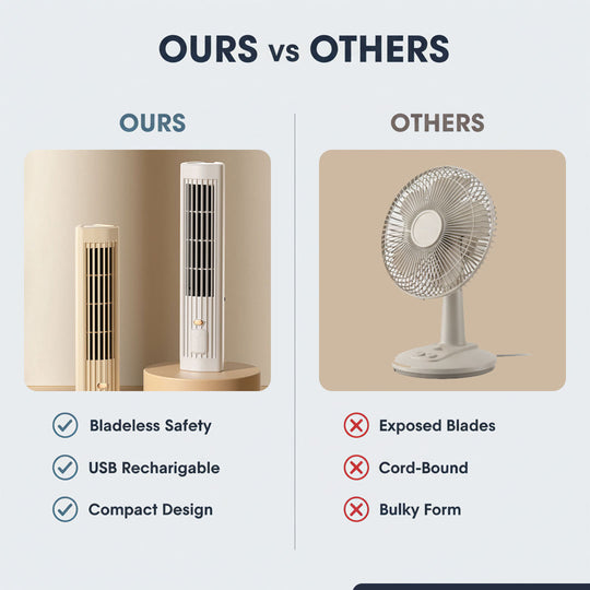 Portable Tower Fan - USB Rechargeable - Bladeless Design