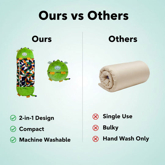 Kids Sleeping Bag - Plush Toy - 2-in-1 Design