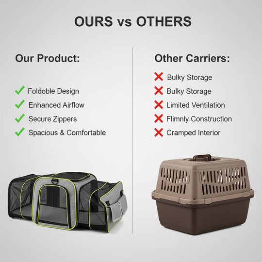 Foldable Pet Carrier - Compact Design - Secure Travel