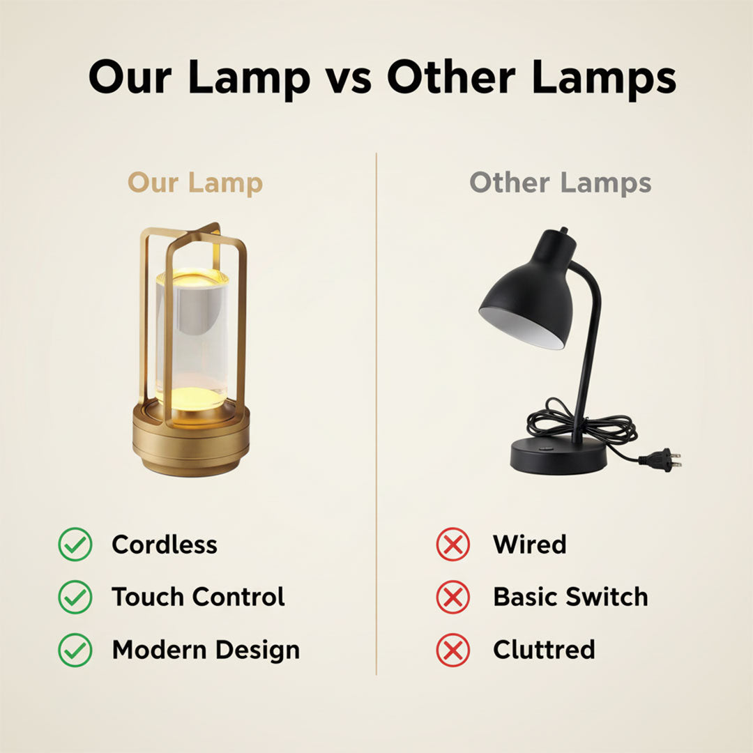Cordless LED Lamp - Metal Design - Touch Control