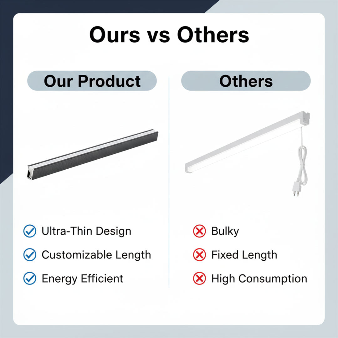 LED Under Cabinet Light Bar - Ultra Thin - Customizable Length